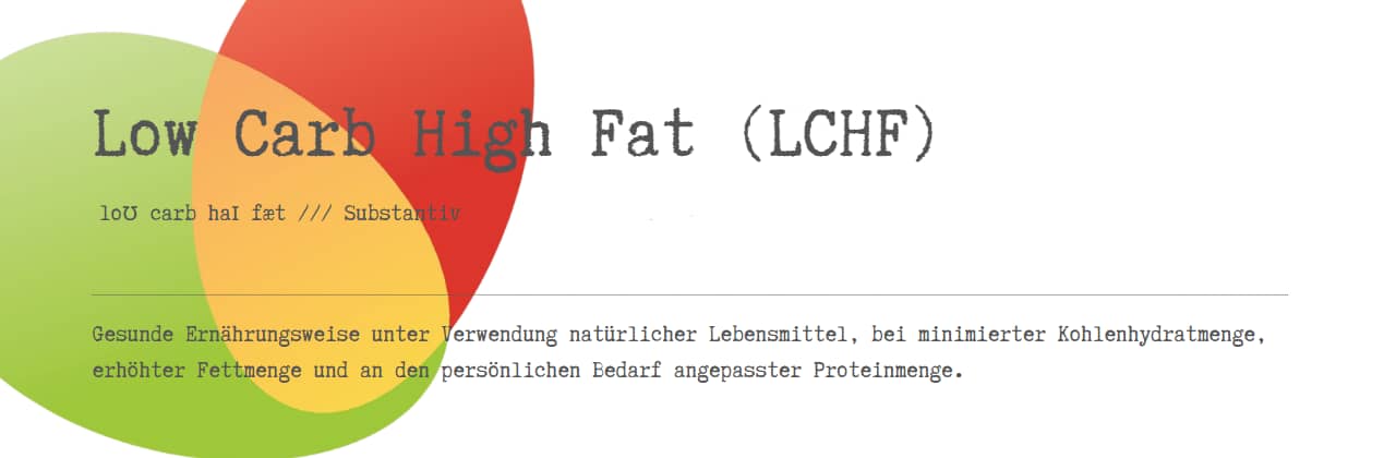 Was ist LCHF (1280 × 420 px) Definition Spruchbild