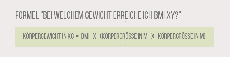 Beitragsbild Meilensteine BMI Unterschreitung bei Gewicht xy